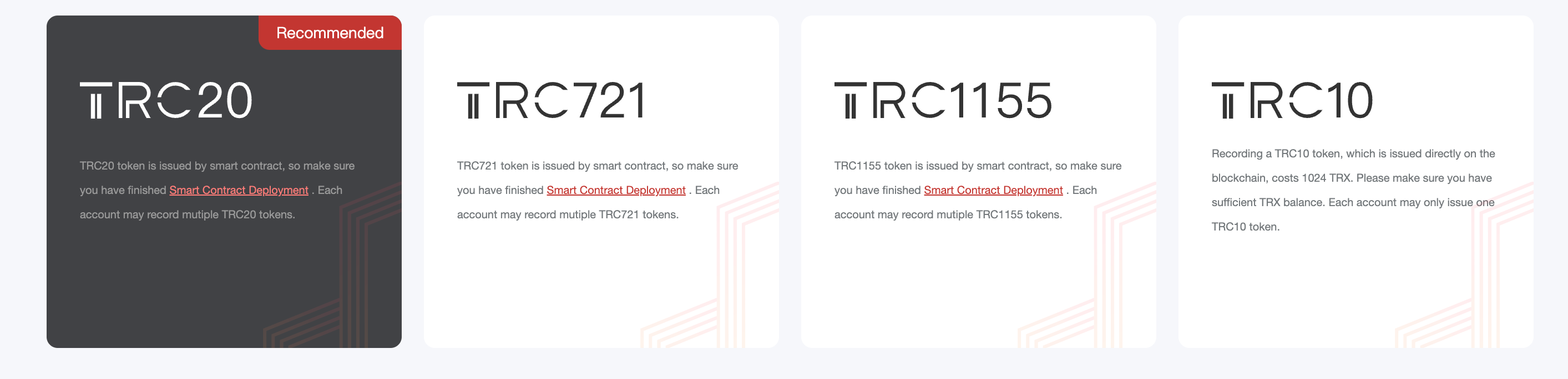Blog - What is energy used for?